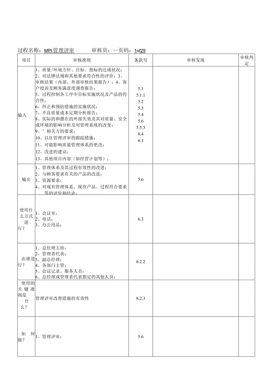 16949过程方法内审检查表.docx_第1页