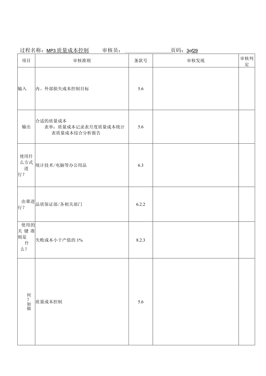 16949过程方法内审检查表.docx_第3页