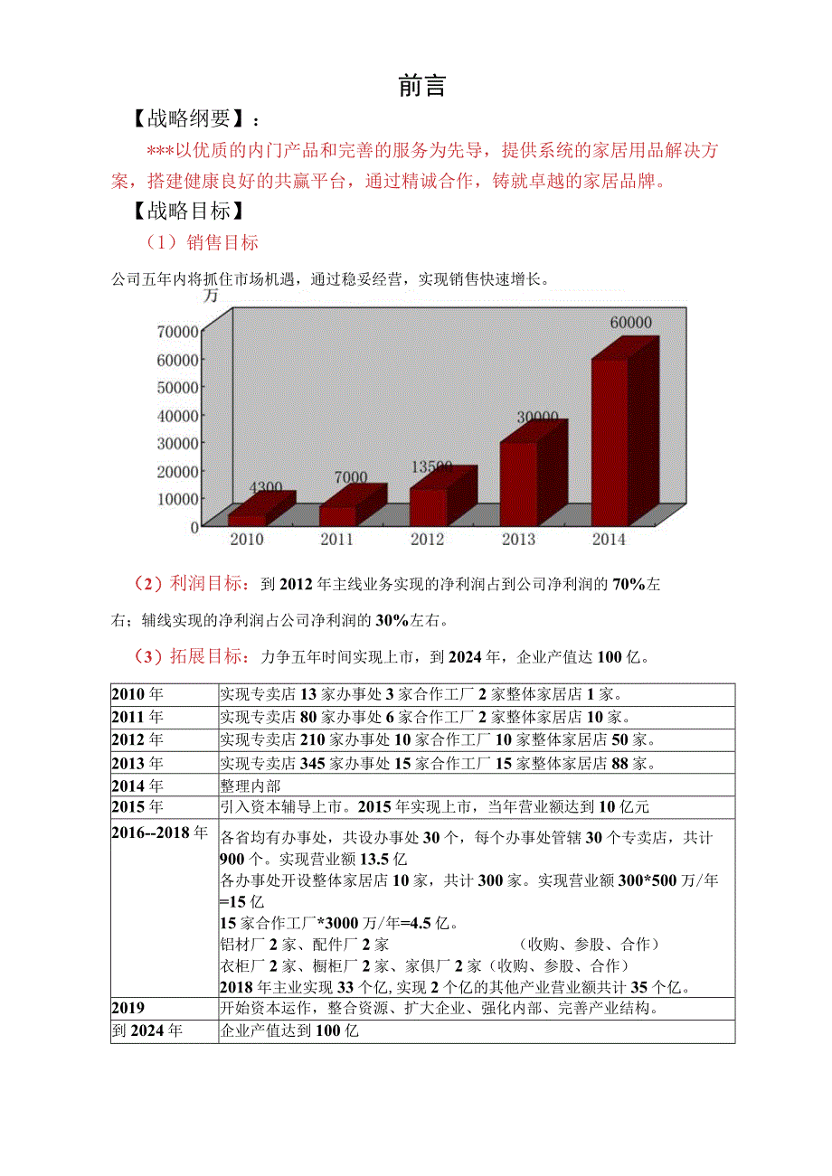 公司发展战略规划书06.docx_第3页