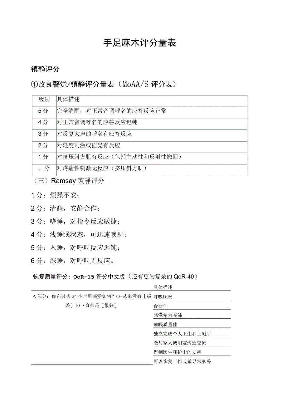 手足麻木评分量表.docx_第1页