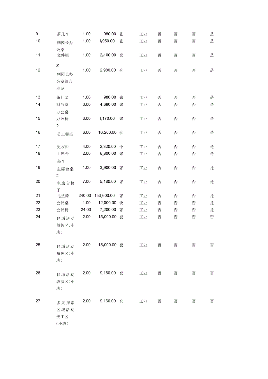 第三章采购项目技术、服务、商务及其他要求.docx_第2页