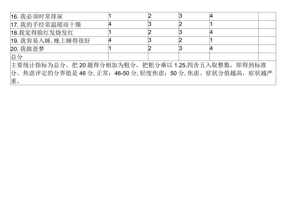 焦虑自我评定量表（患者康复用表）.docx_第2页