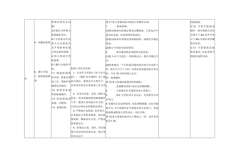 煤矿主通风机维修工作业标准.docx_第3页