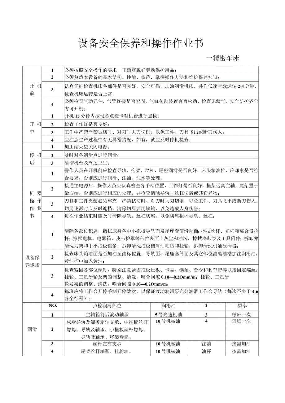 精密车床ok.docx_第1页