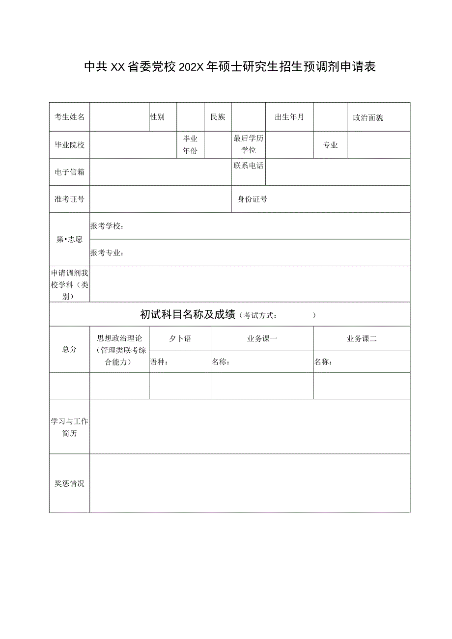 XX省委党校202X年硕士研究生招生预调剂申请表.docx_第1页