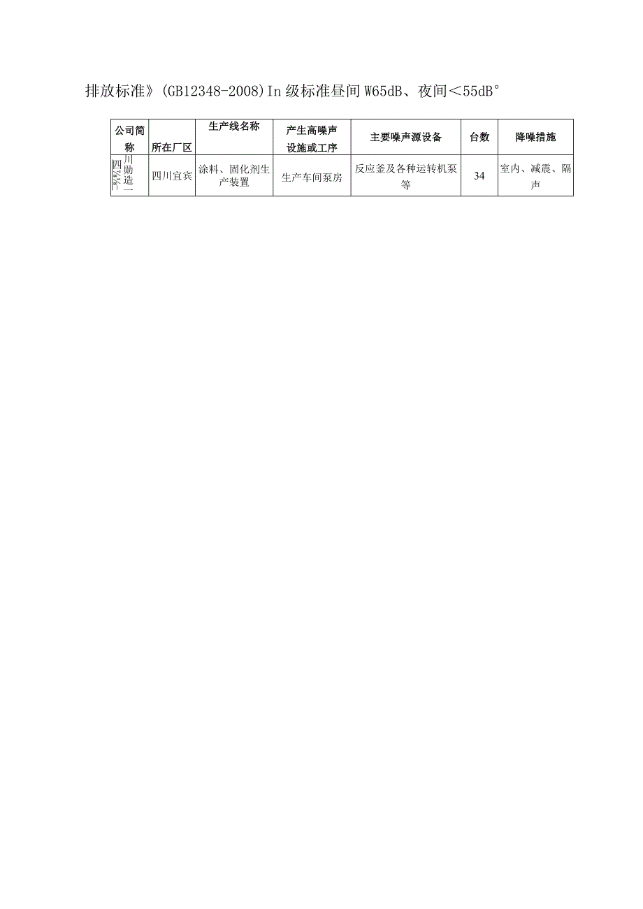 自行监测方案.docx_第3页