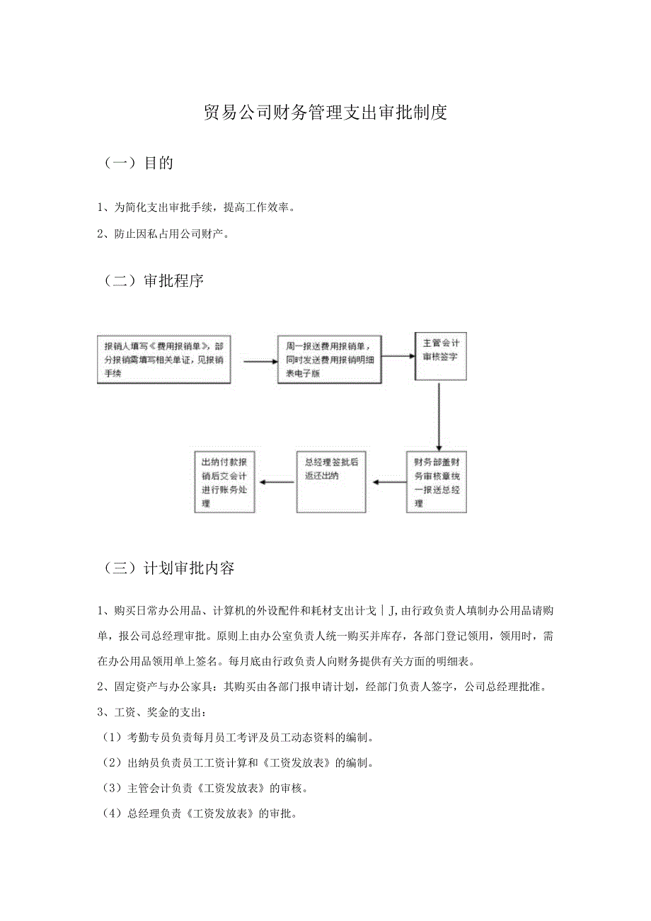 贸易公司财务管理支出审批制度.docx_第1页