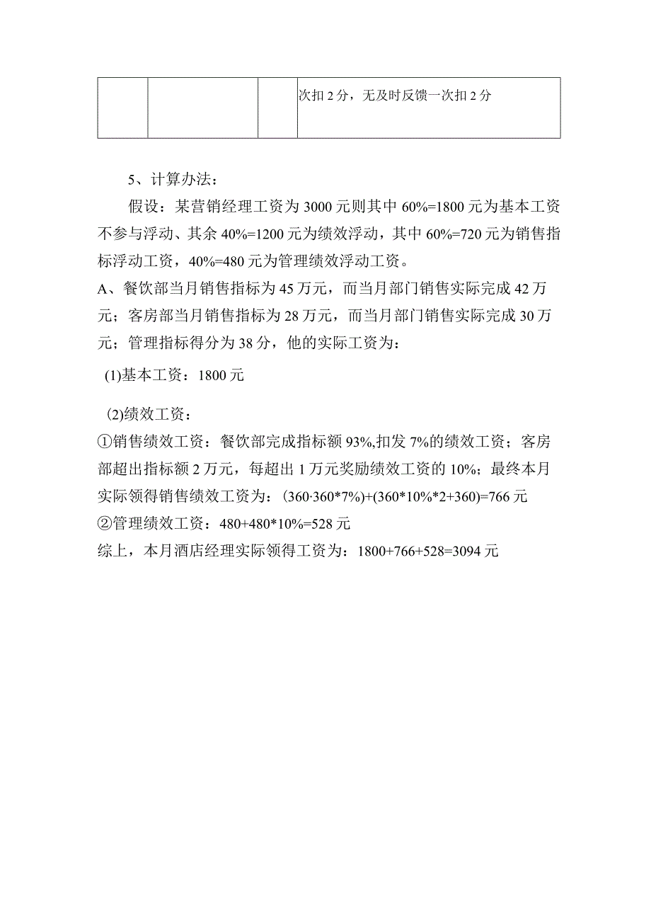 酒店营销经理KPI考核内容及标准.docx_第2页