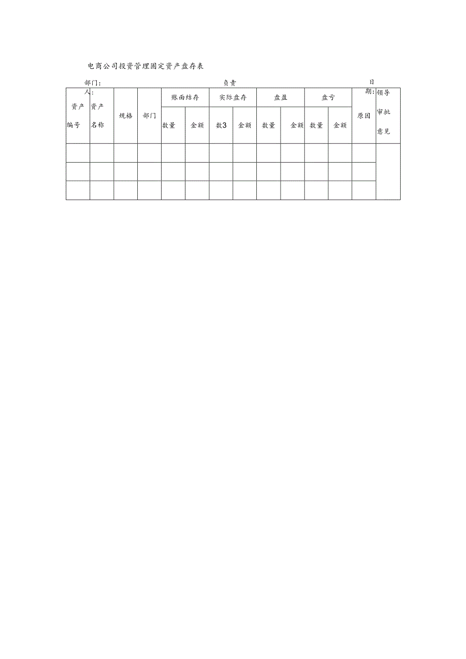 电商公司投资管理固定资产盘存表.docx_第1页