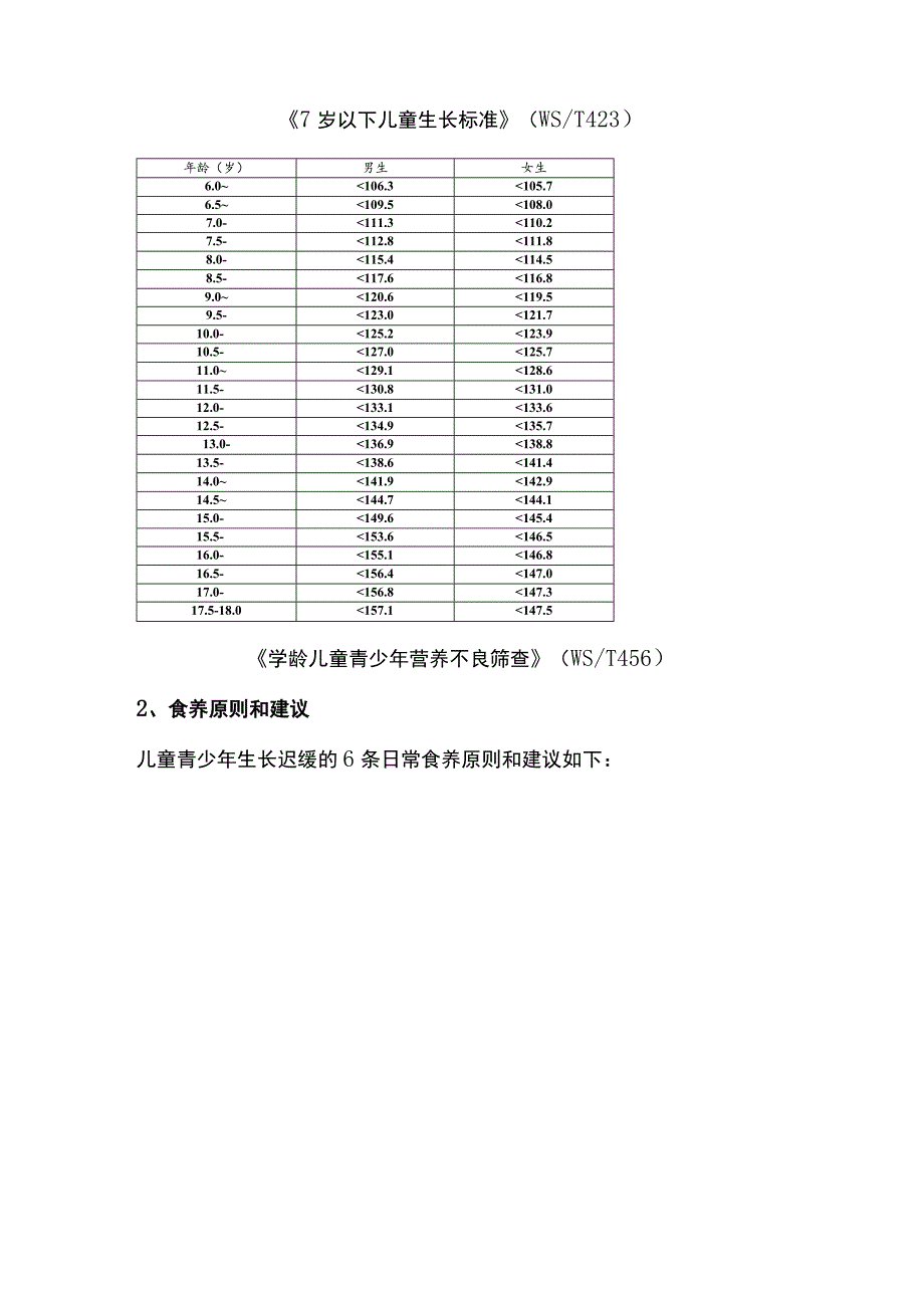 最新：儿童青少年生长迟缓食养指南（2023年版）.docx_第2页