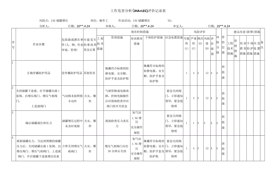 LNG储罐增压作业危害分析评价记录表.docx_第1页