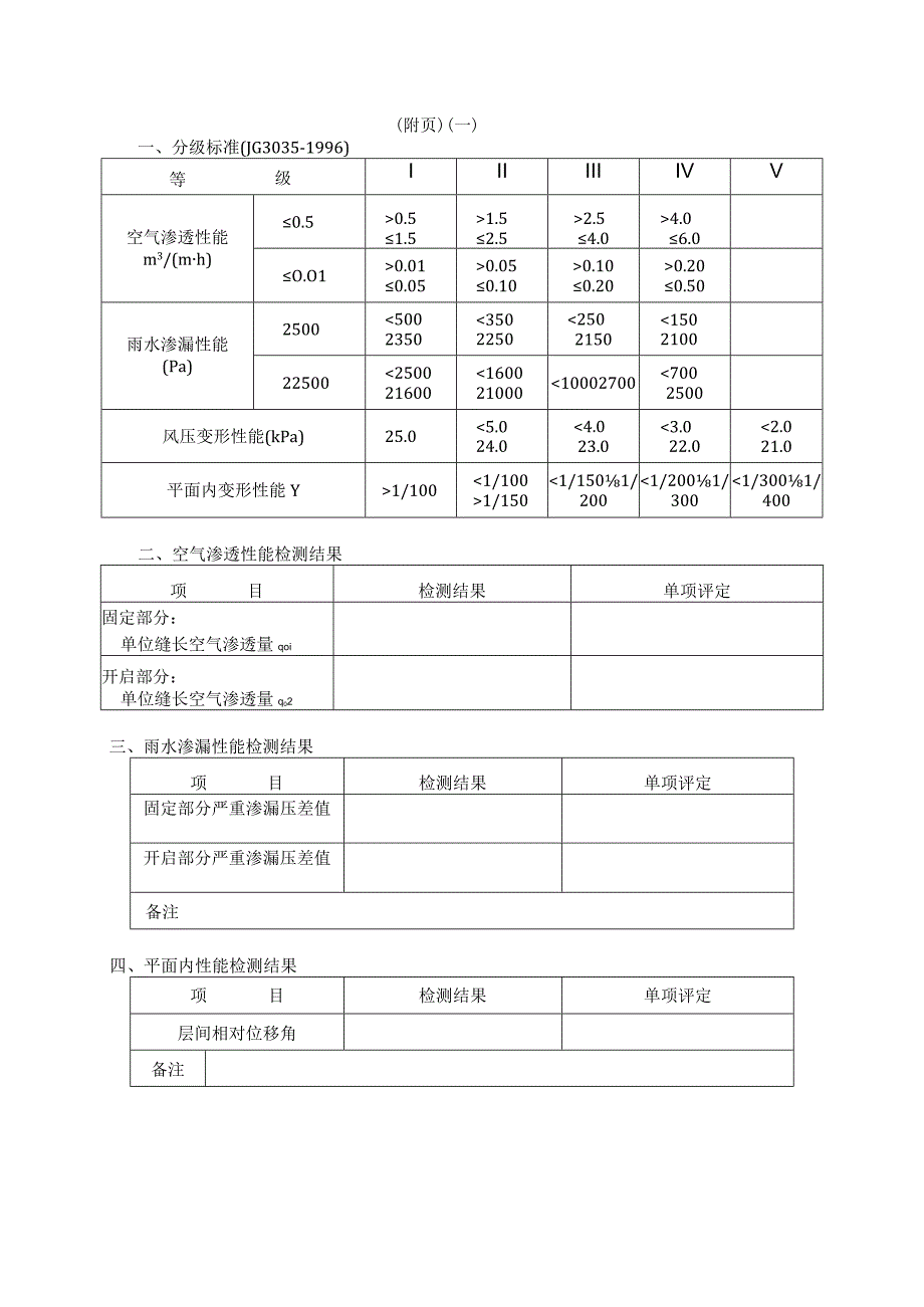 建筑工程建筑幕墙检测报(示范文本).docx_第2页