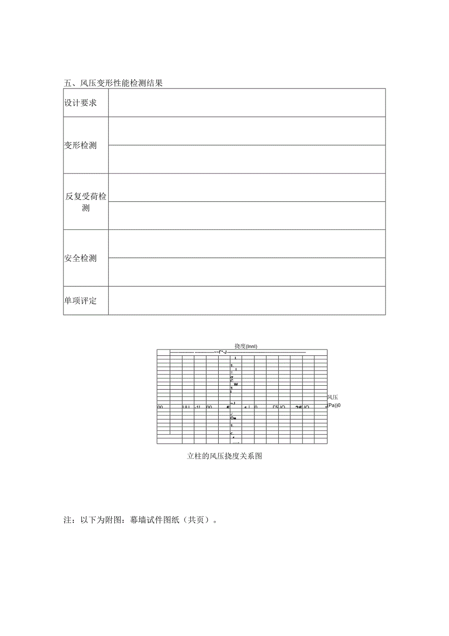 建筑工程建筑幕墙检测报(示范文本).docx_第3页