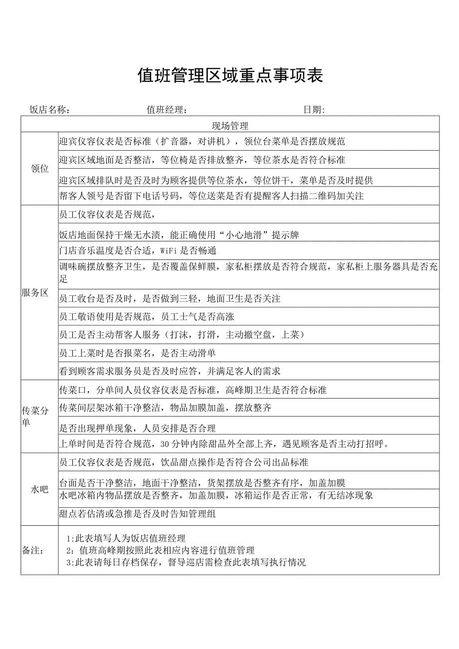 值班管理区域重点事项表.docx_第1页