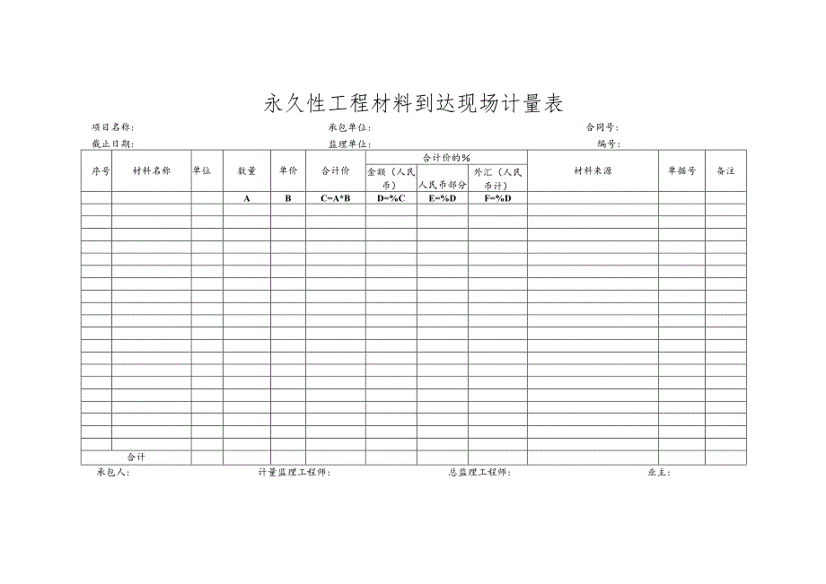 市政工程永久性工程材料到达现场计量表(示范文本).docx_第1页