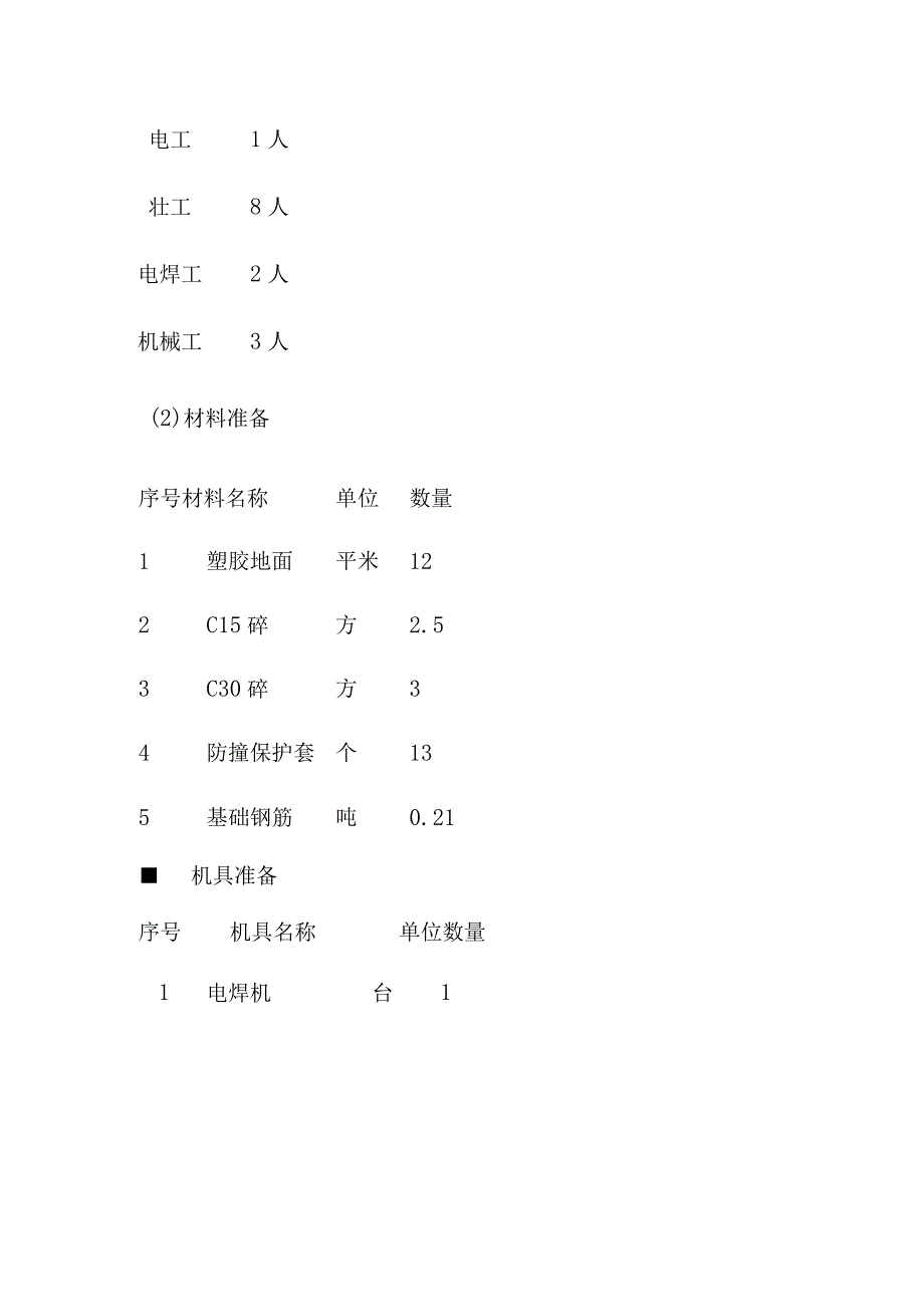 幼儿园零星改造工程施工完整方案.docx_第2页