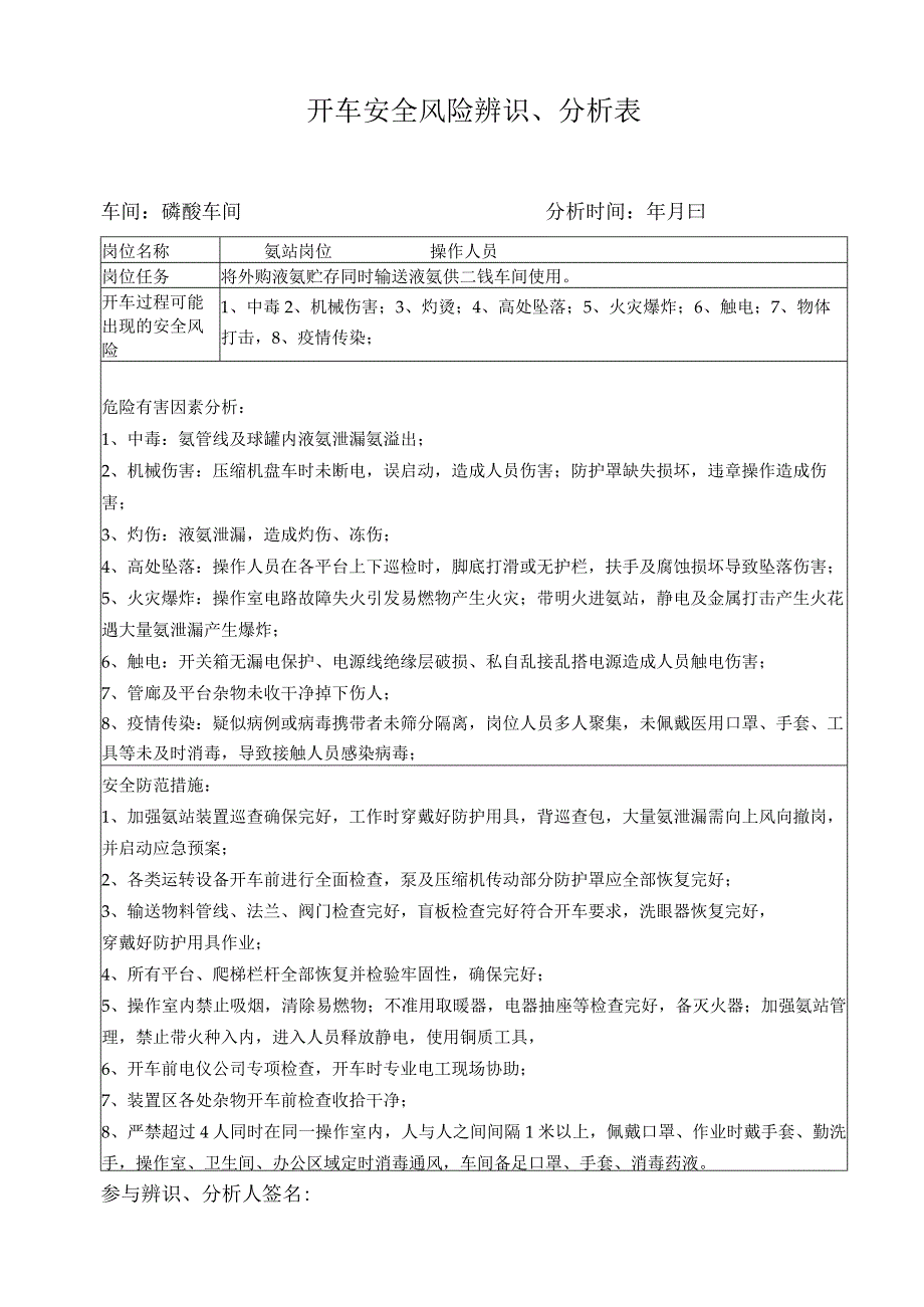 复开车安全风险辨识表（氨站）.docx_第1页