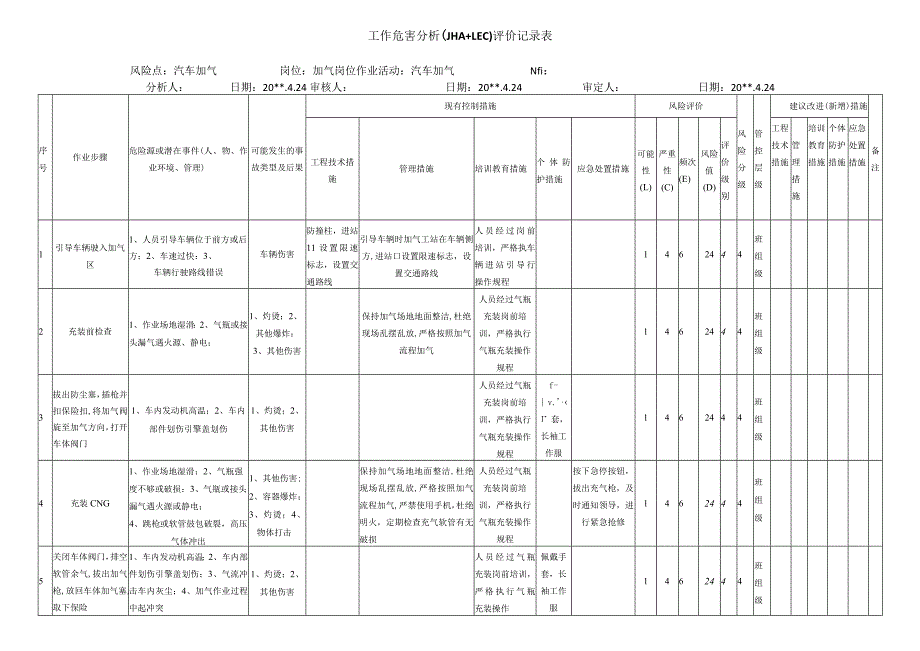 汽车加气作业危害分析评价记录表.docx_第1页