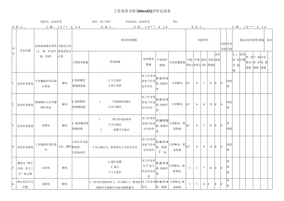 送电作业危害分析评价记录表.docx_第1页