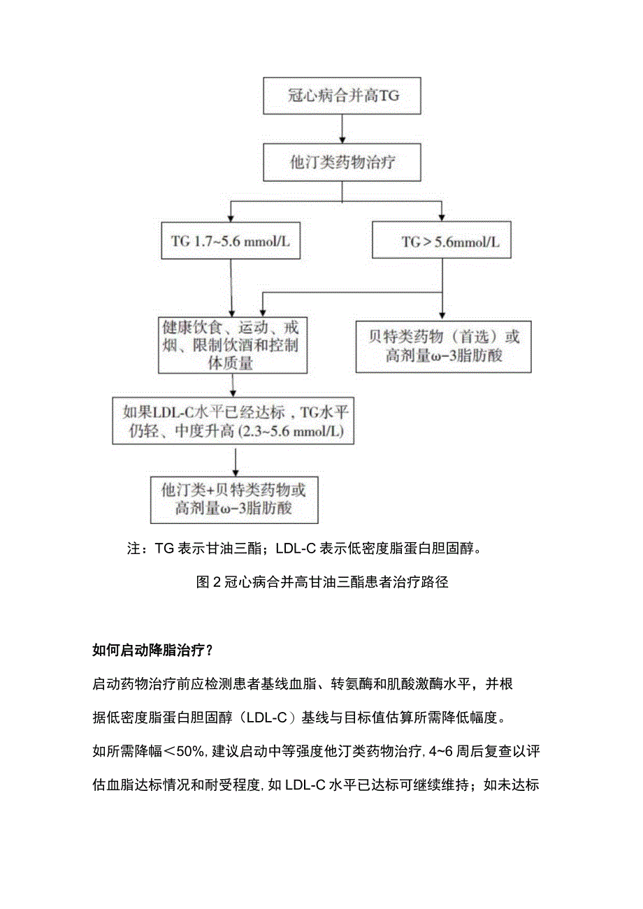 2023冠心病患者调脂治疗关键.docx_第3页