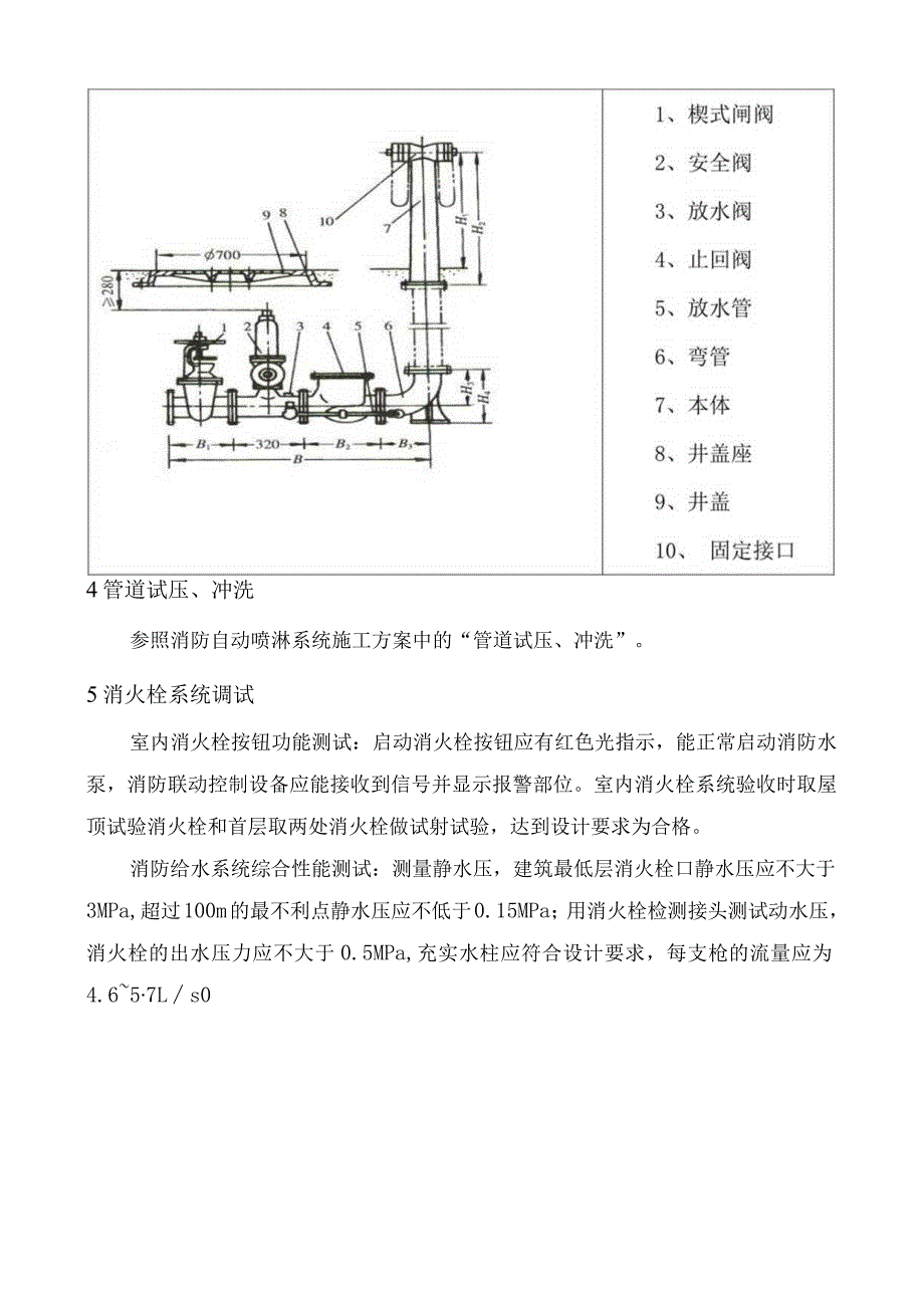 消火栓系统施工方案.docx_第3页