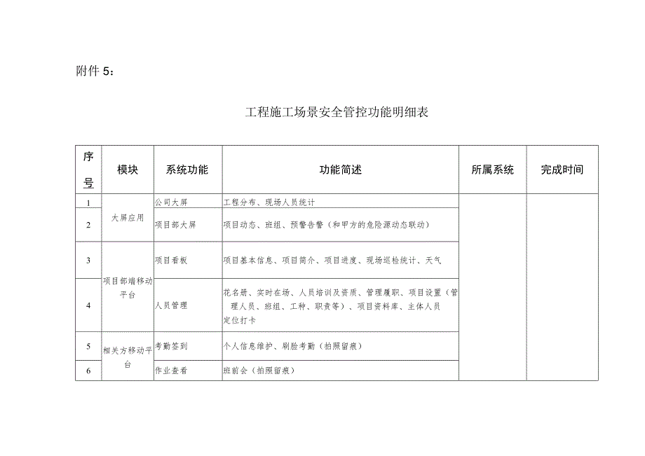 工程施工场景安全管控功能明细表.docx_第1页