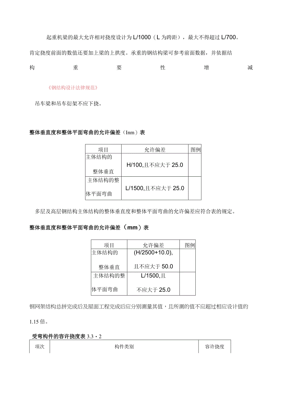 结构挠度的规定.docx_第1页