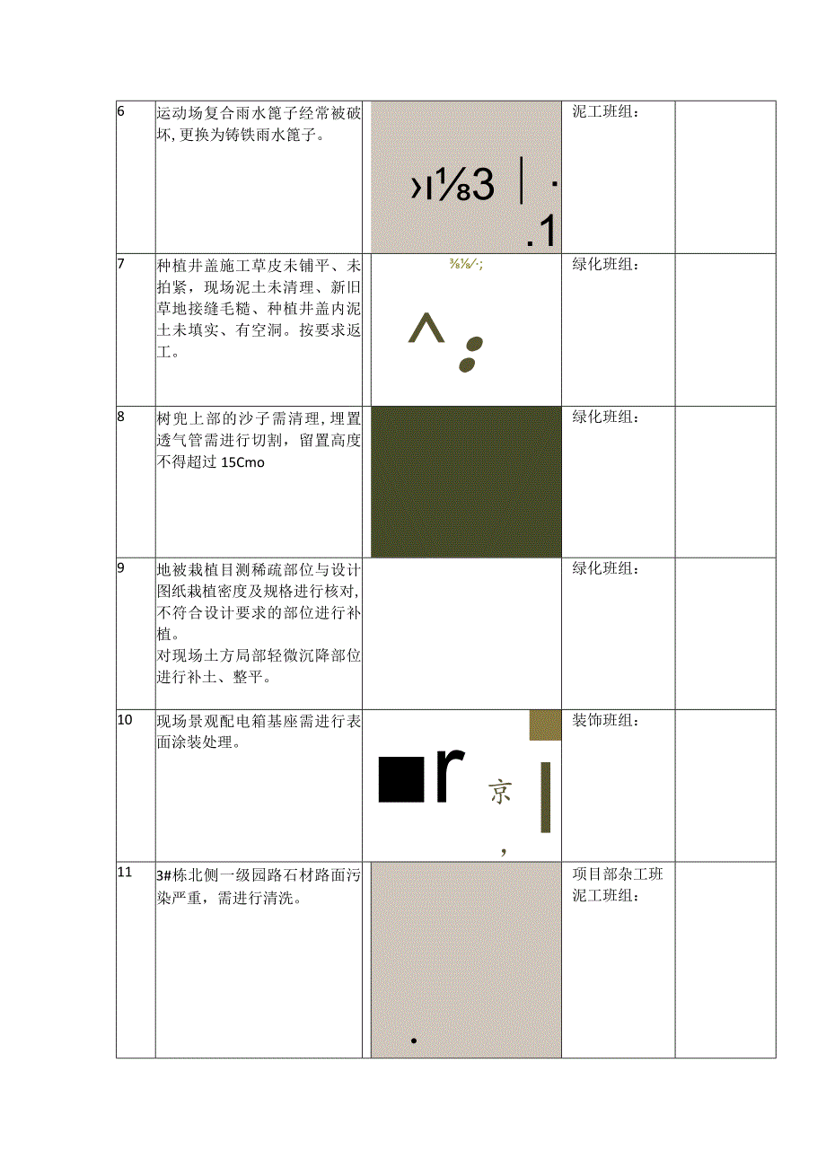 室外排查问题整改清单汇总.docx_第2页