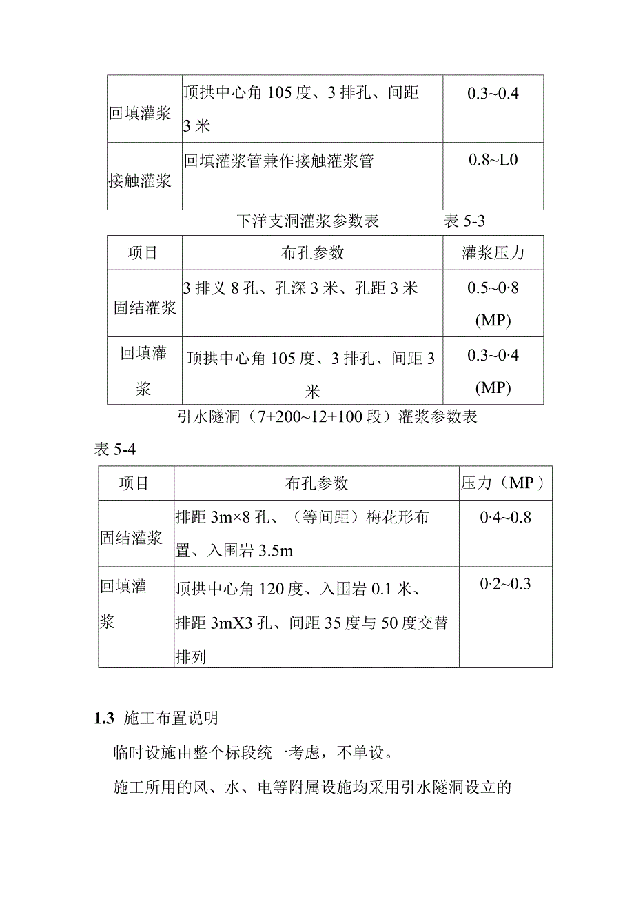 水电站引水隧洞工程钻孔灌浆工程施工方案.docx_第2页