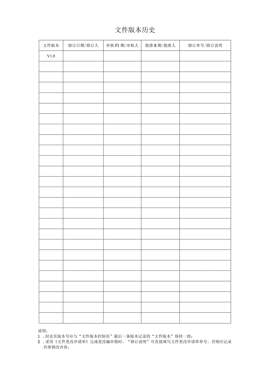 itsm服务管理文件体系模板-配置管理计划.docx_第2页