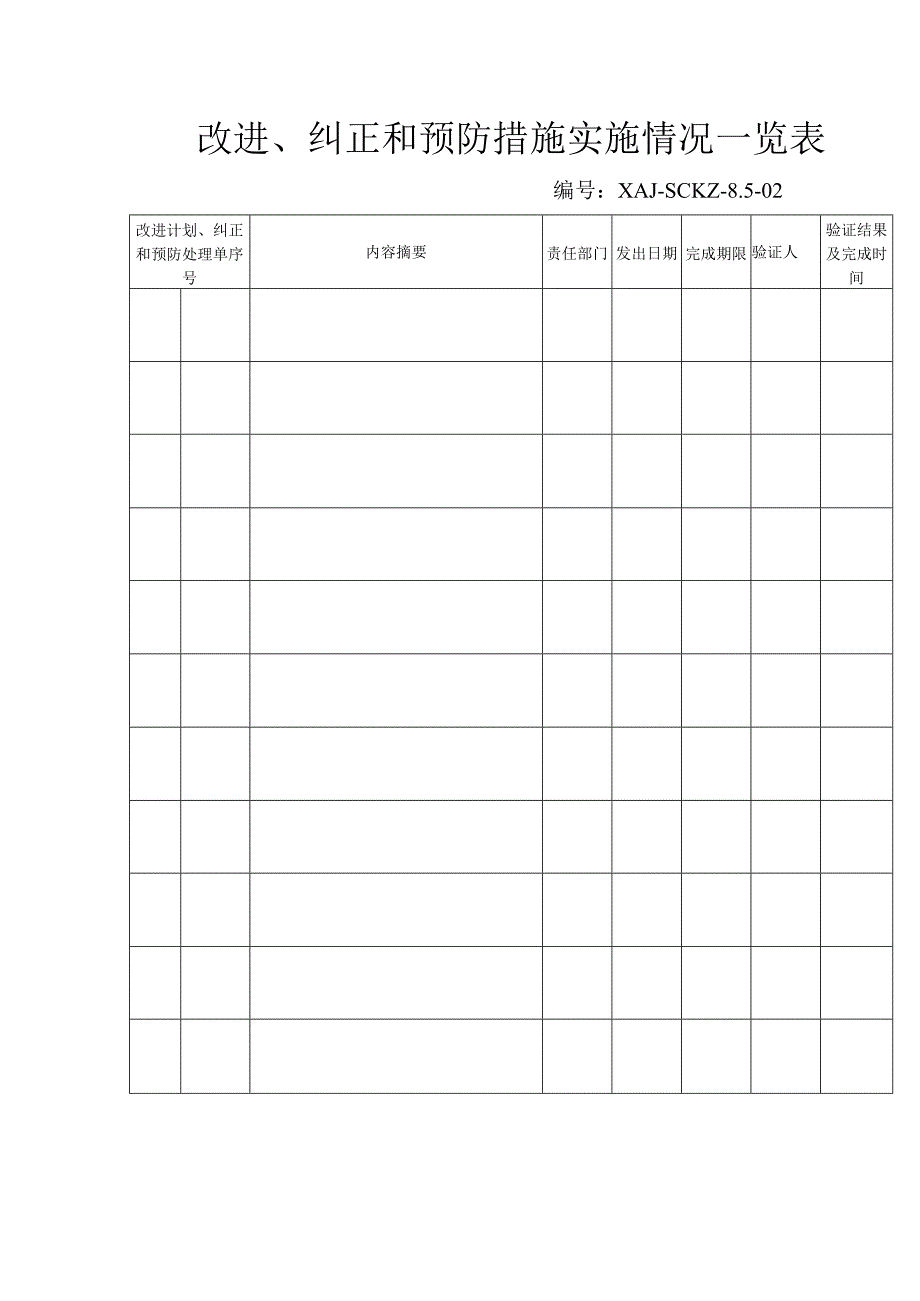 改进、纠正和预防措施实施情况一览表.docx_第1页