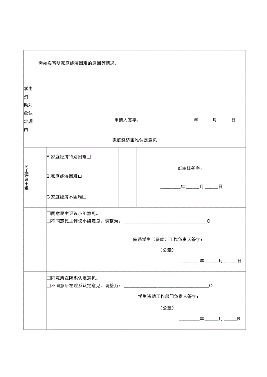 浙江艺术职业学院学生资助对象认定申请表院系专业班级.docx_第2页