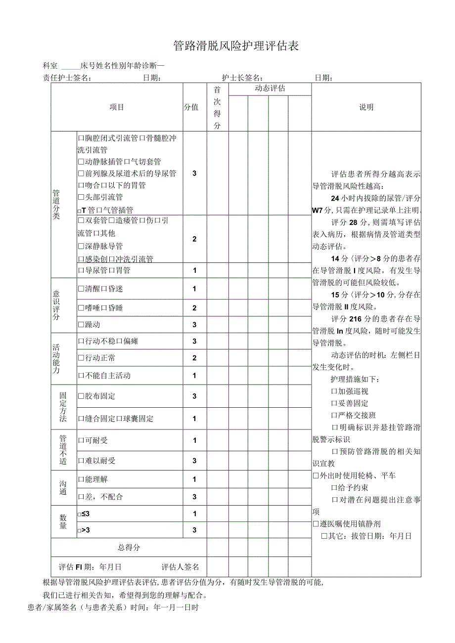 管路滑脱风险护理评估表.docx_第1页