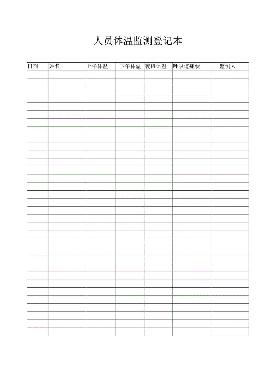 人员体温监测记录单.docx_第1页