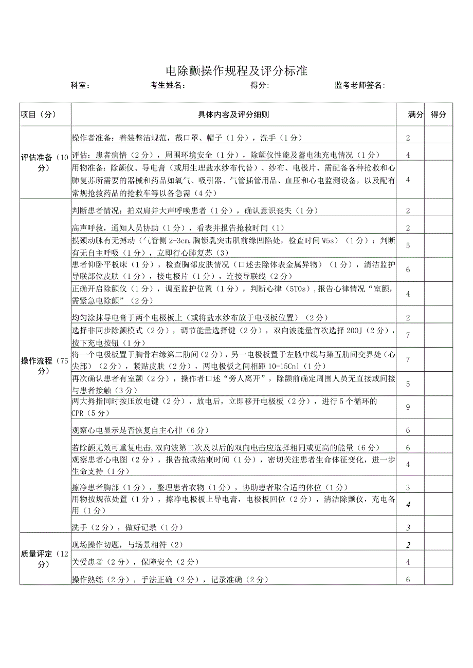 电除颤操作规程及评分标准.docx_第1页