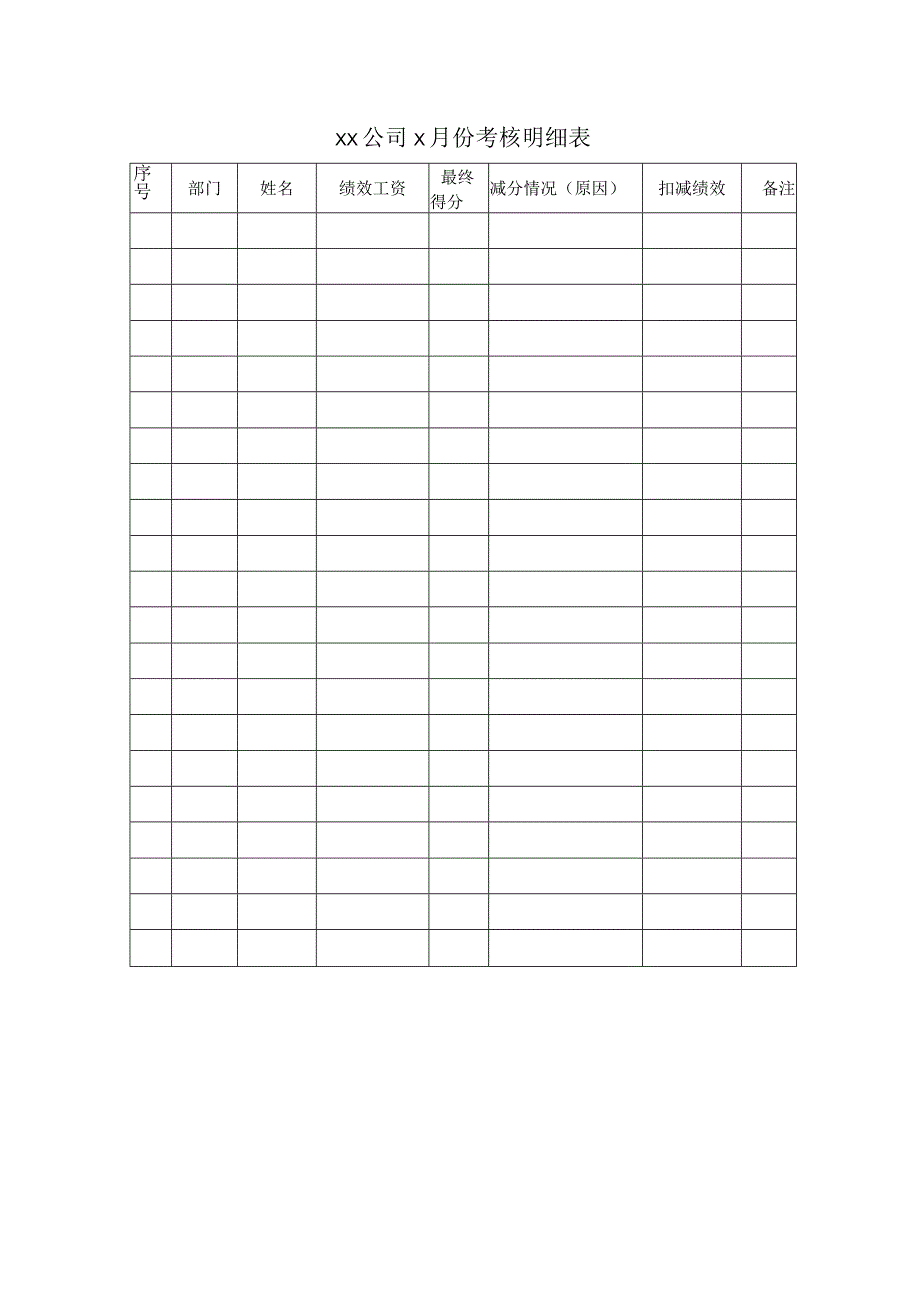 绩效考核明细表.docx_第1页