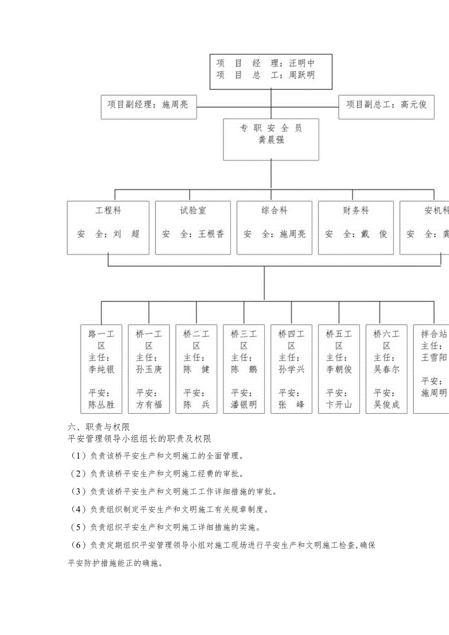 墩柱施工专项安全方案.docx_第3页