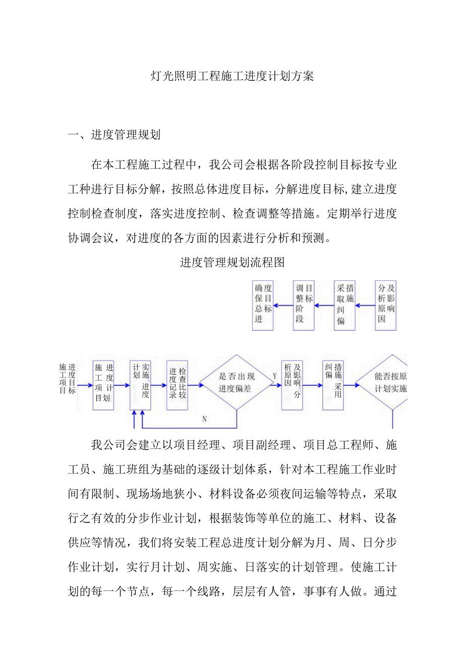 灯光照明工程施工进度计划方案.docx_第1页