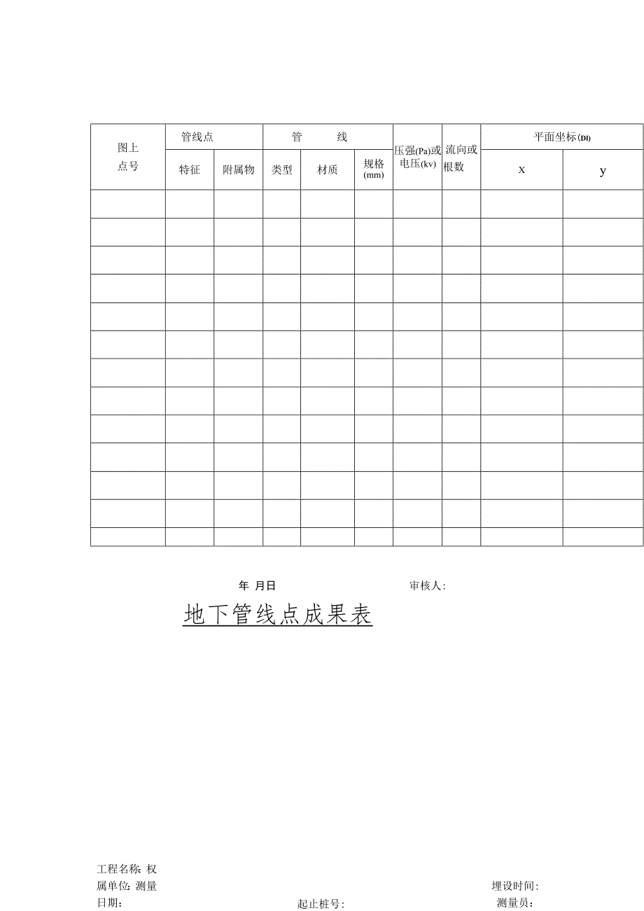 地下管线点成果表.docx_第1页