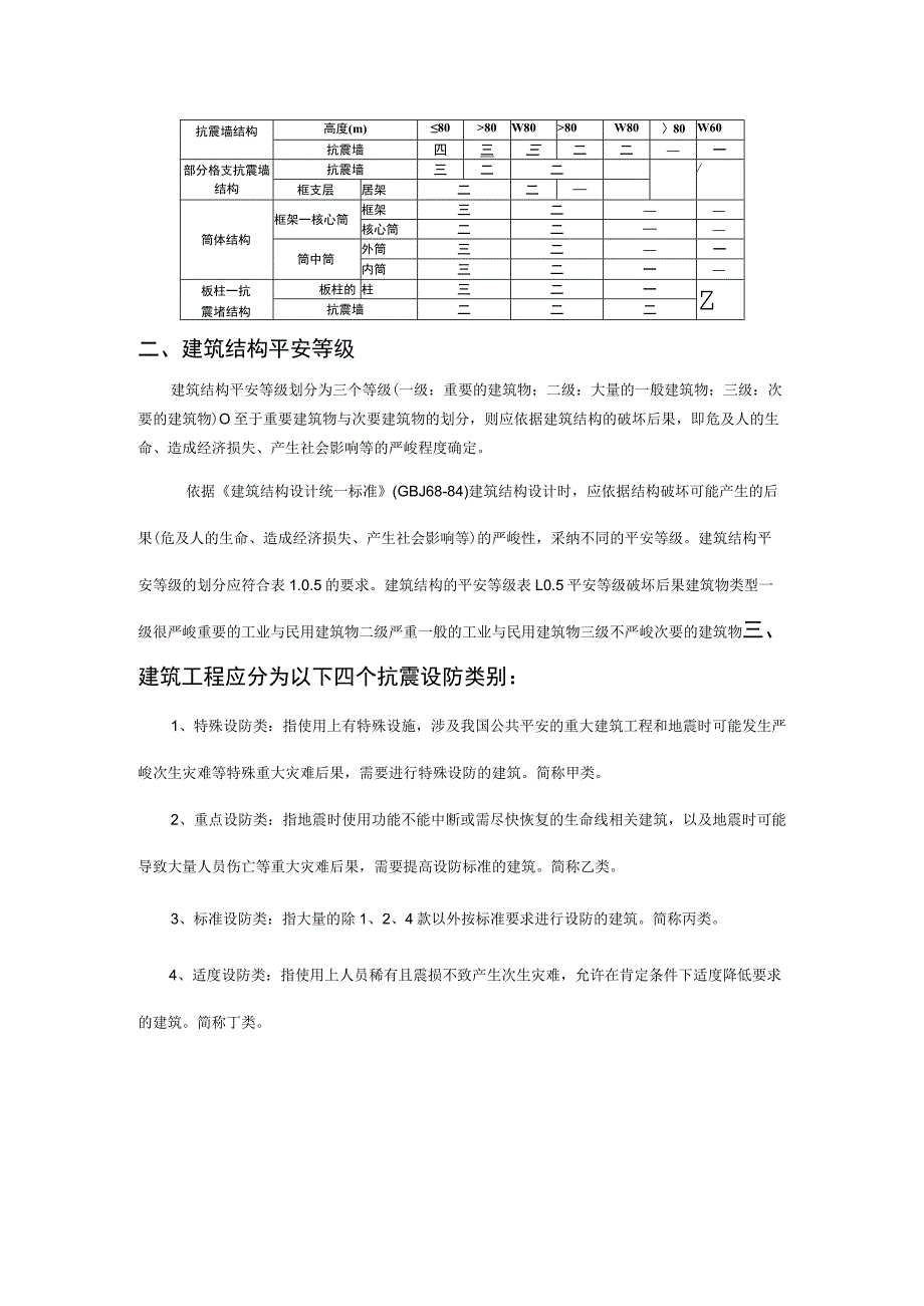 抗震等级和设防烈度的关系61461.docx_第2页