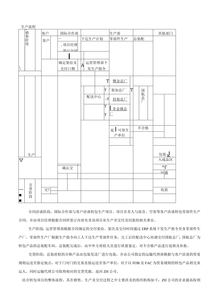 案例分析——谁是明显产品.docx_第3页