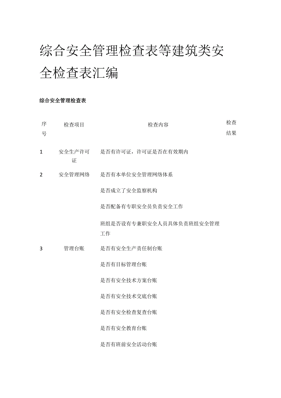 综合安全管理检查表等 建筑类安全检查表汇编(全).docx_第1页