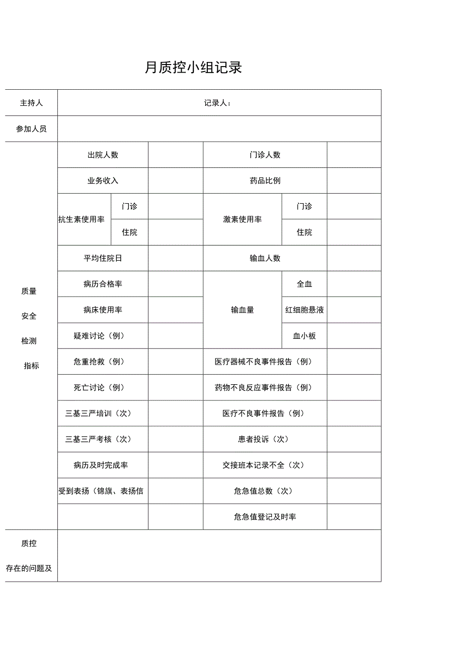 临床科室自查质控表.docx_第2页