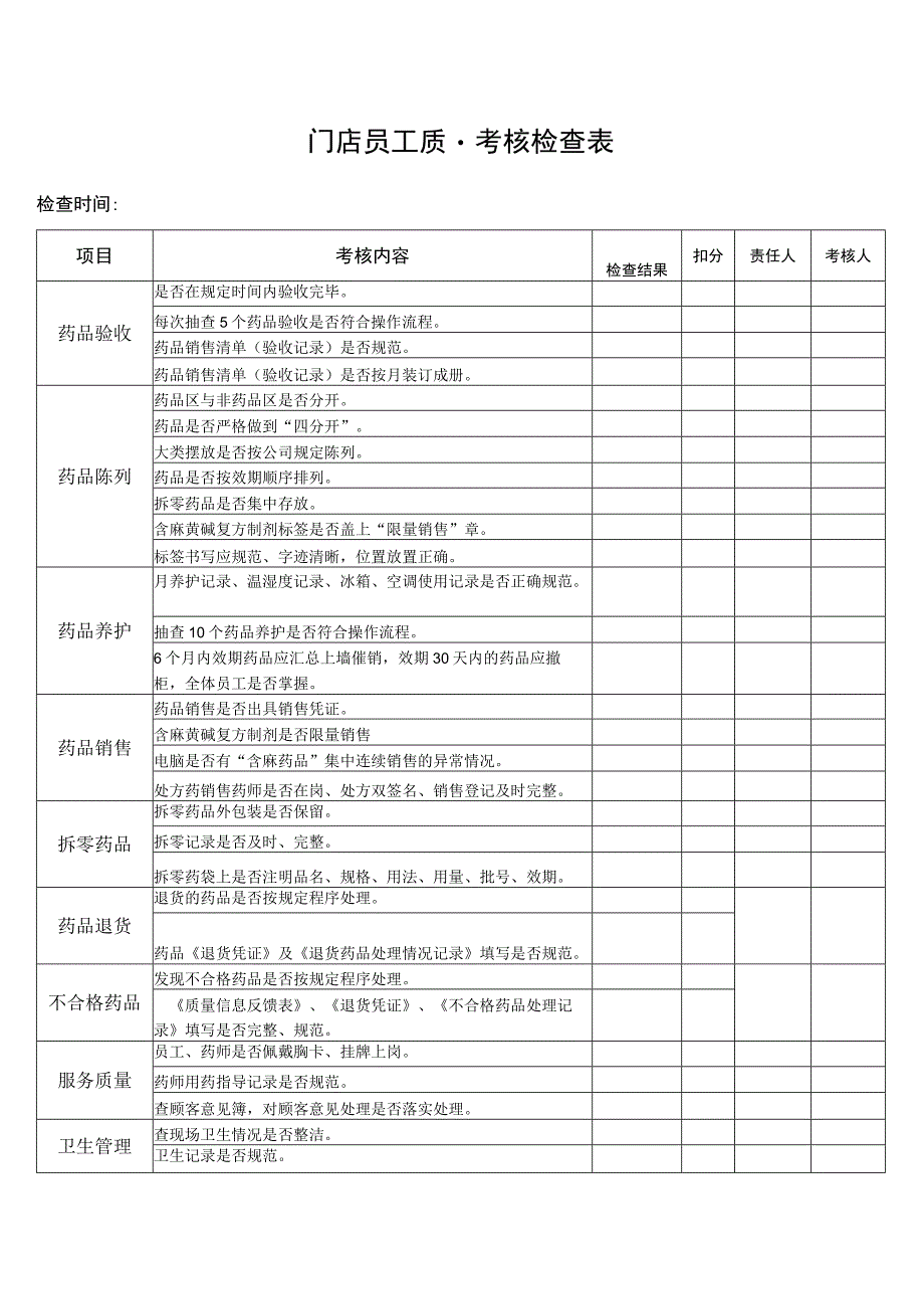 门店员工质量考核检查表.docx_第1页