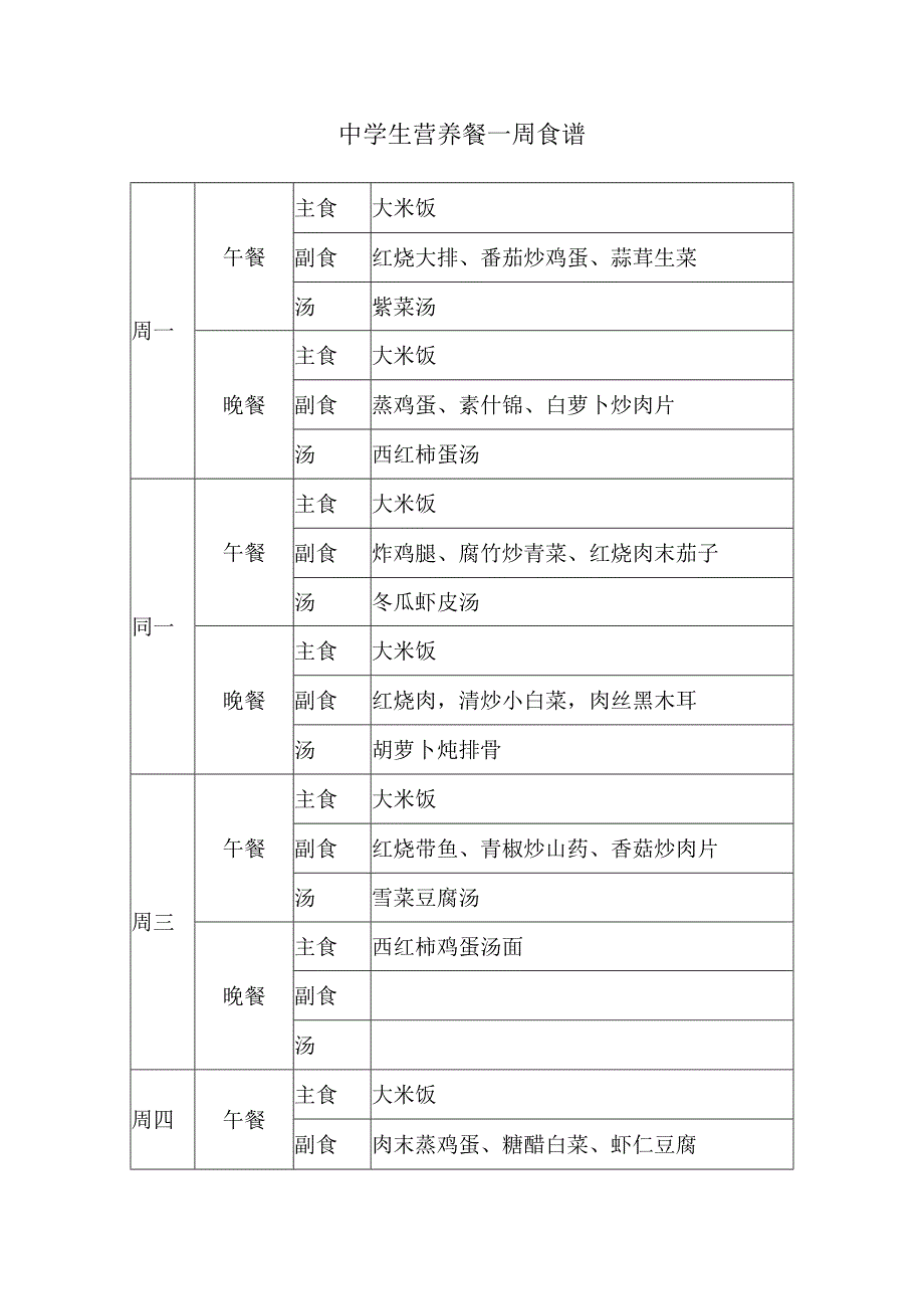 中学生营养餐一周食谱.docx_第1页