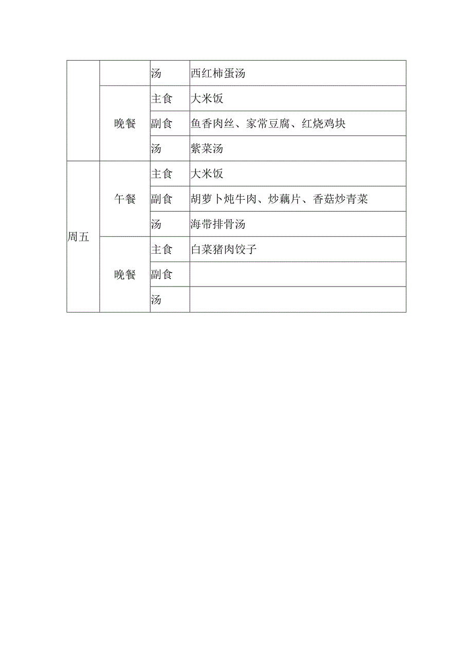 中学生营养餐一周食谱.docx_第2页