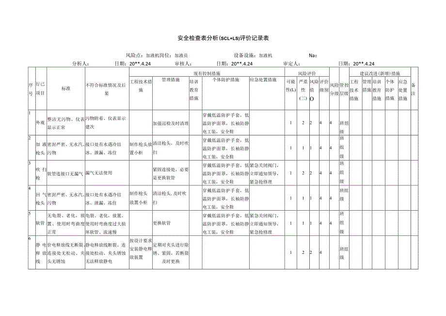 加液机安全检查表分析评价记录表.docx_第1页