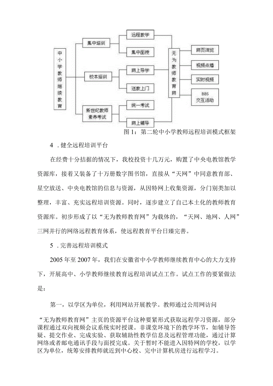 张淮江汪文华：基于网络环境的中小学教师培训模式探索.docx_第3页