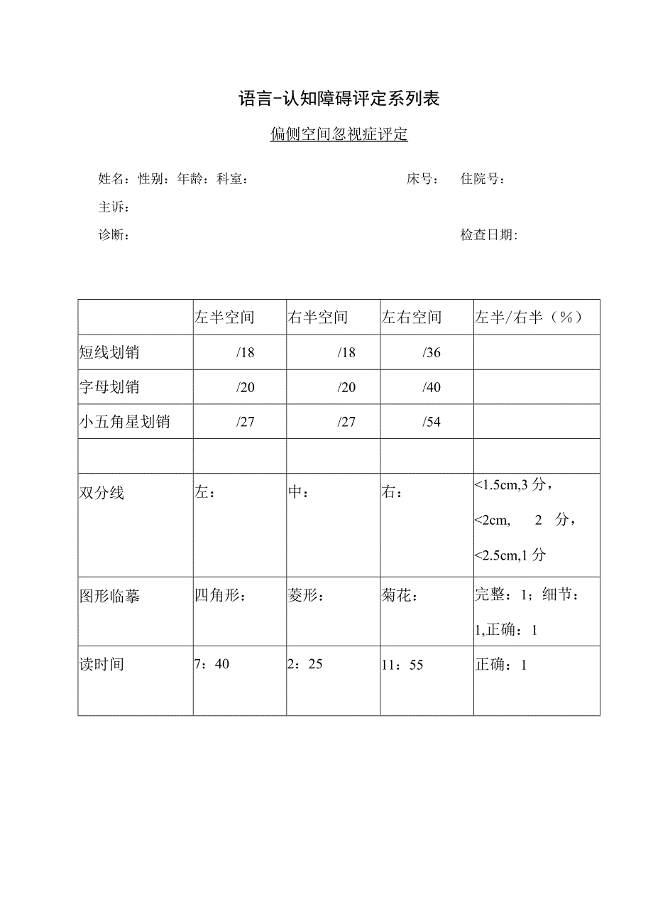 康复医学科-偏侧忽视症评定小结.docx_第1页