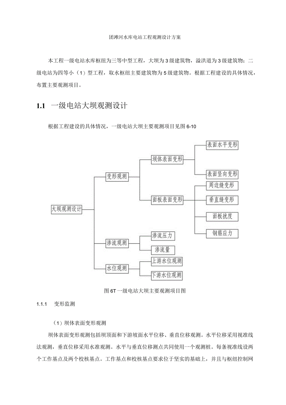 团滩河水库电站工程观测设计方案.docx_第1页